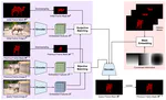 Pixel-Level Bijective Matching for Video Object Segmentation